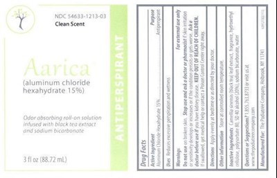 Aarica Antiperspirant (Aarica Antiperspirant Label)